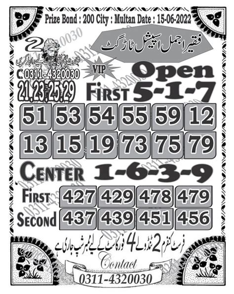 original prize bond guess paper